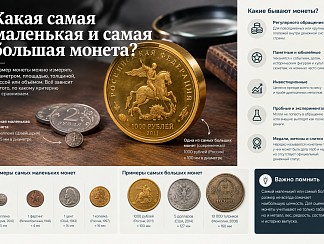 Какая самая маленькая и самая большая монета?
